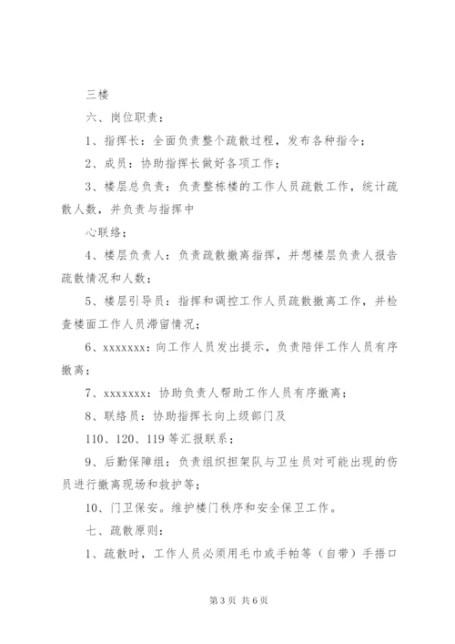 消防疏散逃生演练记录 (2).docx