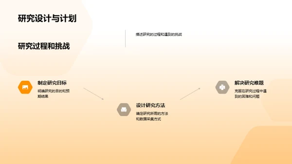 学术之路，独步求索