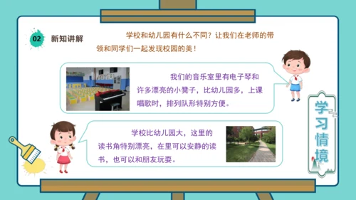 【人美版】美术  一年级上册 第一单元   3 画一画我们的学校  课时课件（26页）