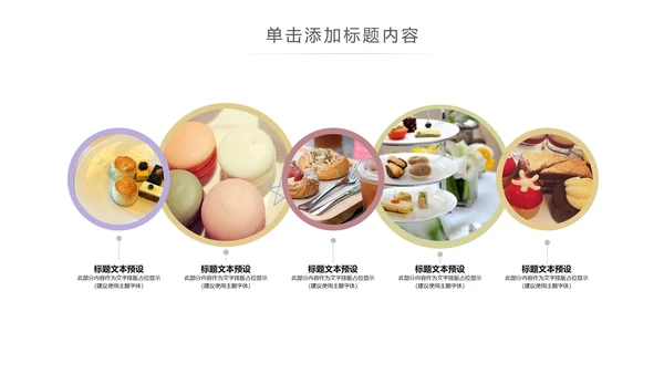 简约美味饮品下午茶甜点茶餐厅ppt模板