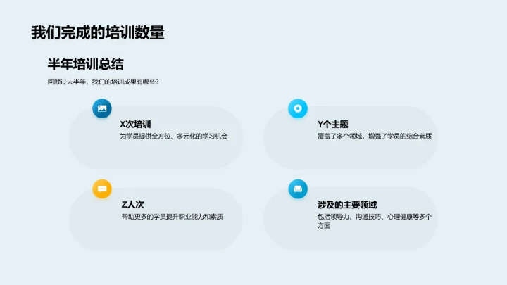 半年培训效果评估PPT模板