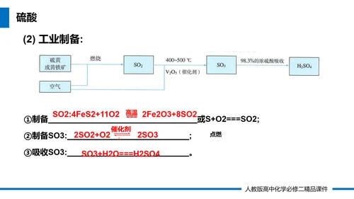 生物化学教学课件PPT模板