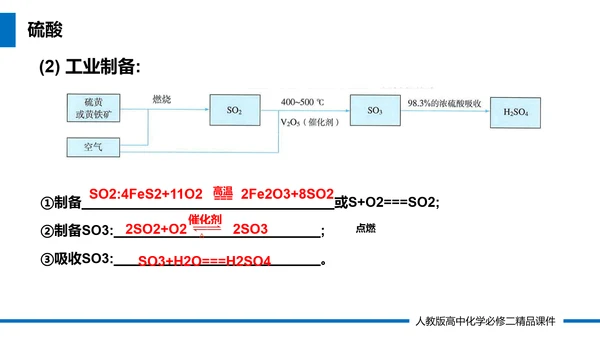 生物化学教学课件PPT模板