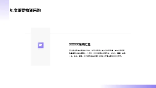 采购部年终工作总结汇报PPT素材下载