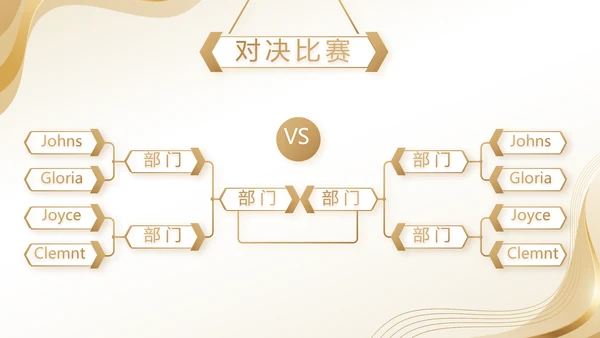 金色高档酒店宾馆餐饮行业PPT动态