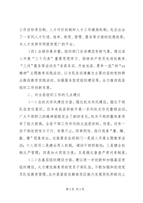 副县长在XX年全县组织工作会议上的讲话.docx