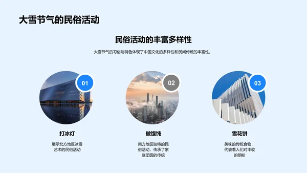 大雪节气文化讲座PPT模板