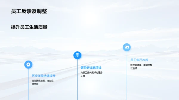共创卓越 - 团队精神