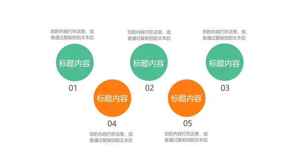 绿色小清新语文教学PPT模板