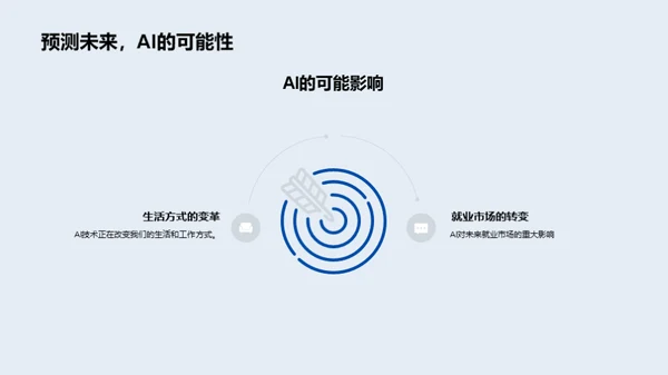 AI探索：理解与前瞻