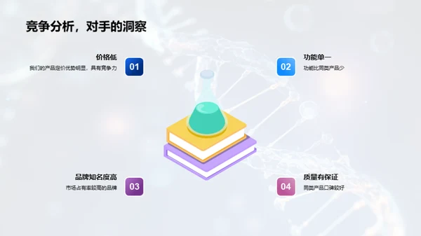 医疗创新，共赢未来