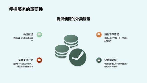 双十一餐饮电商攻略