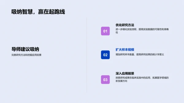 医学研究开题报告PPT模板