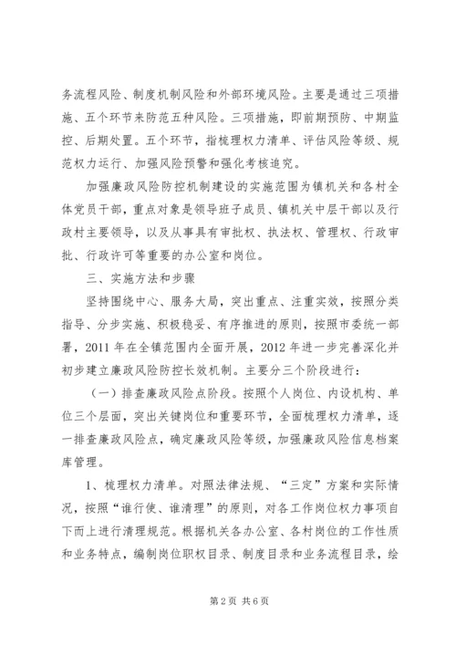 镇委廉政机制建设指导方案.docx