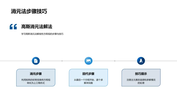 线性代数探究