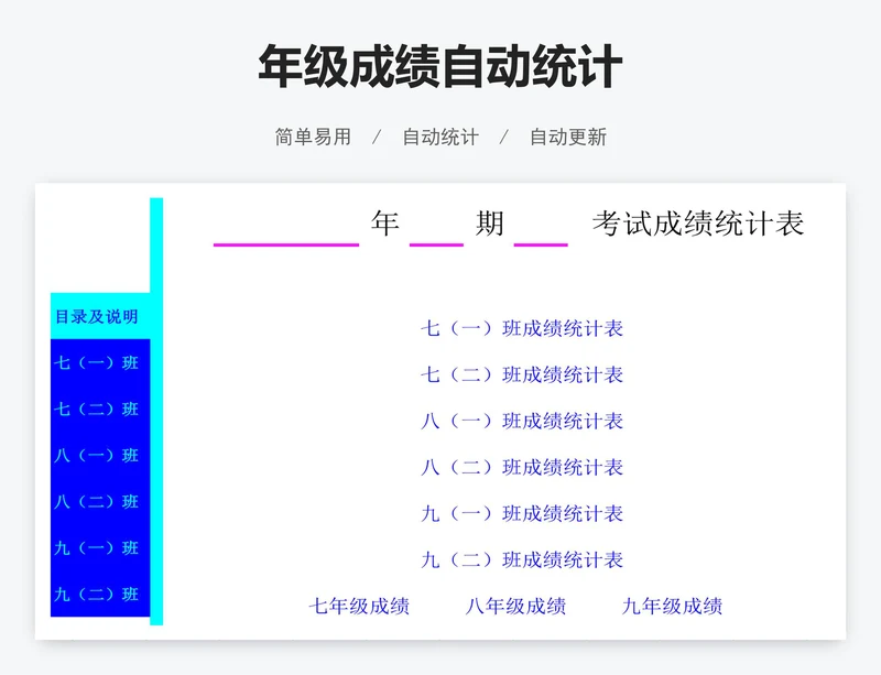 年级成绩自动统计