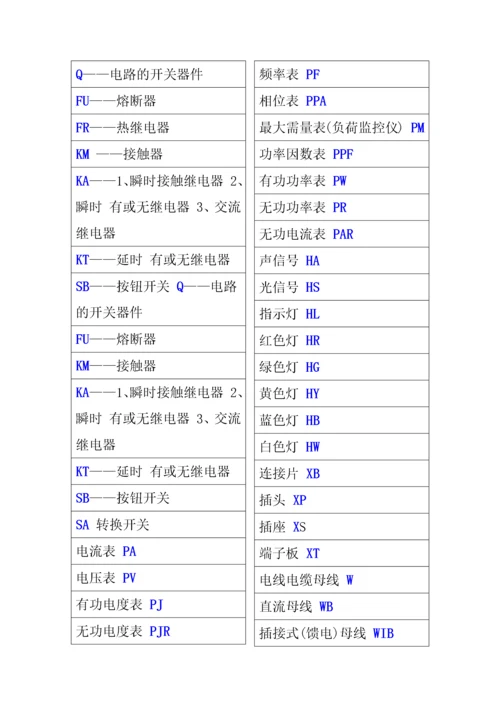 电气符号大全（DOC38页）.docx