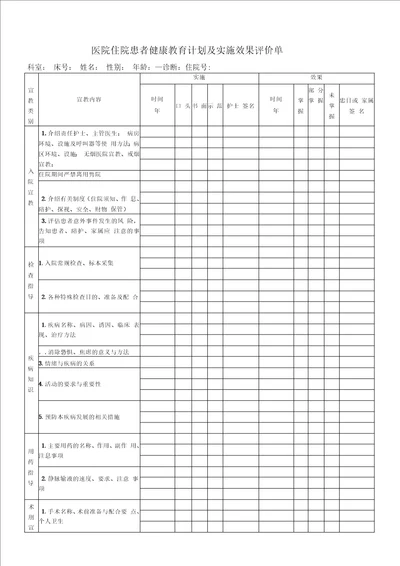 医院住院患者健康教育计划及实施效果评价单