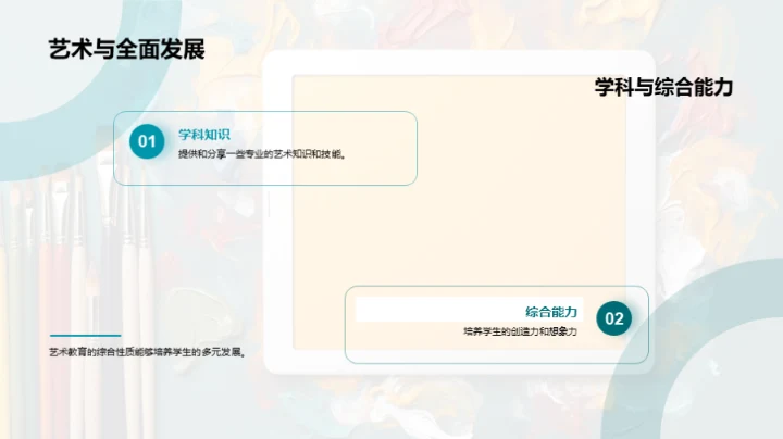 初中美术教学策略