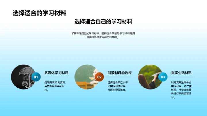 全方位英语技能提升