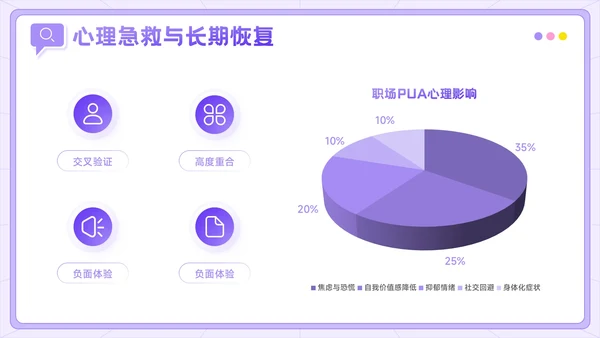 紫色3D风反职场PUA运动公益讲座PPT模板