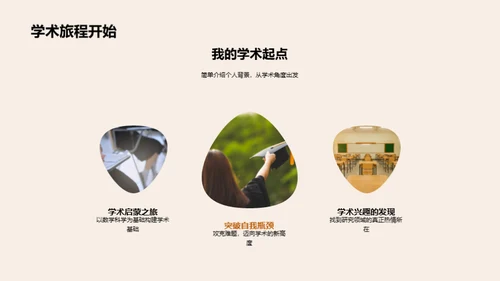学术征程：研究之路