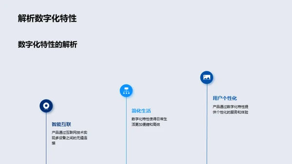 数字生活新未来