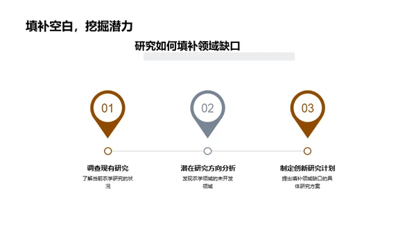 农学研究的全方位探讨