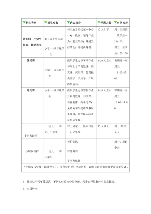 儿童乐园商业综合计划书通用版.docx