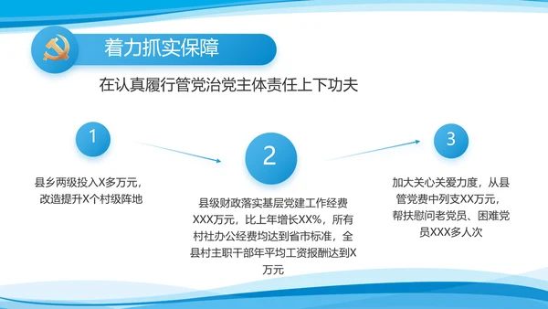 蓝色大气党建党支部年终工作总结PPT