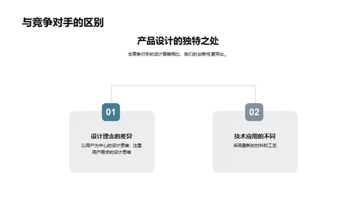 重塑摩托车零部件设计