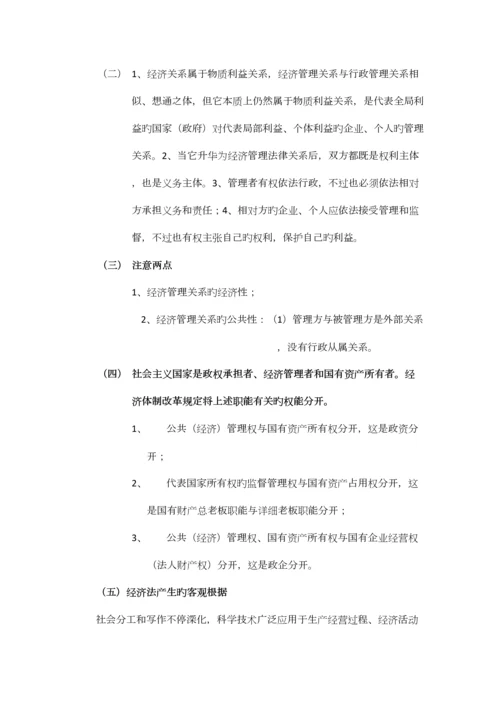 2023年经济法学听课笔记.docx