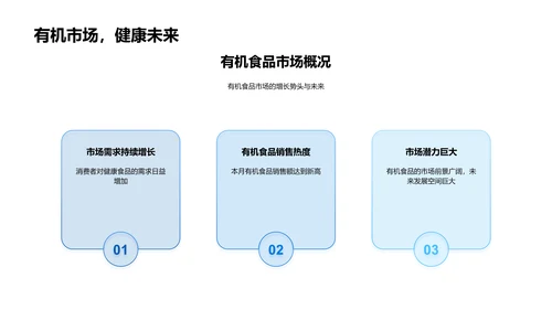 农业项目月报PPT模板