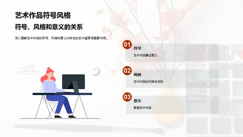 培训初中艺术教师的有效教学方法