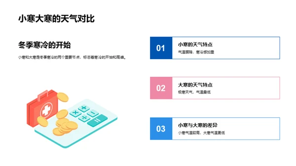冬日节气解析