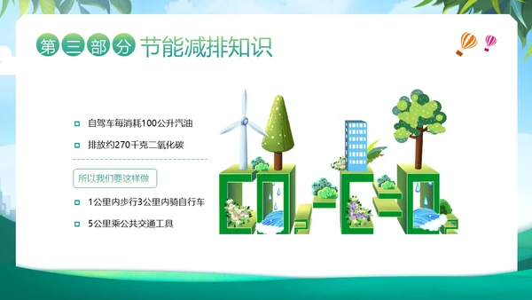 全国节能宣传周节能减排保护环境爱护地球宣讲PPT
