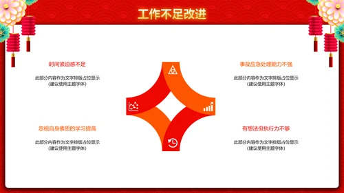 2020新春贺岁企业年会总结表彰PPT模板