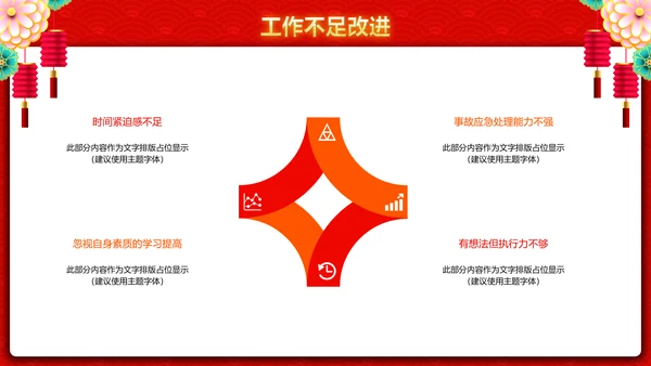 2020新春贺岁企业年会总结表彰PPT模板