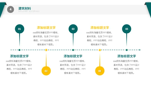 土木工程系安全施工专业论文答辩通用PPT模板