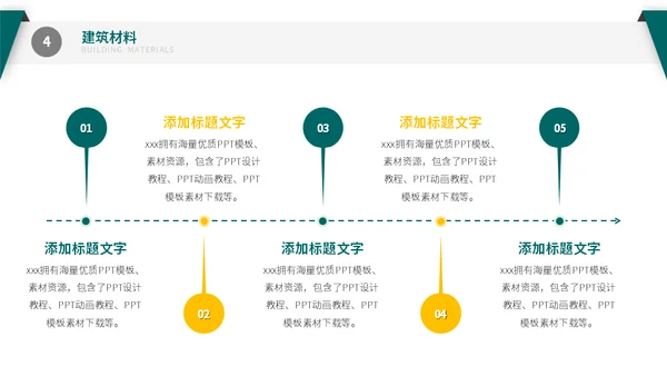 土木工程系安全施工专业论文答辩通用PPT模板
