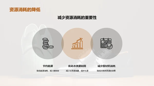 绿色步伐：可持续皮鞋之路