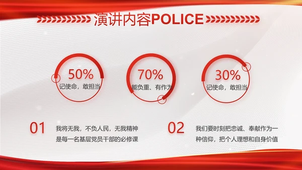 红色大气公安局工作情况汇报动态PPT