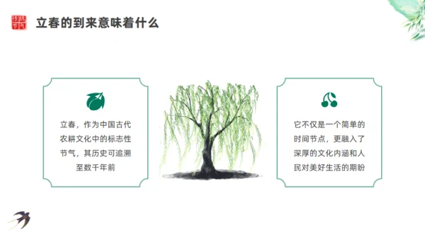 今日立春绿色诗意背景通用PPT模板