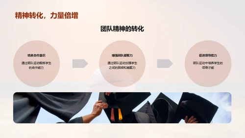 运动魔力