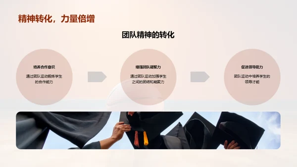 运动魔力