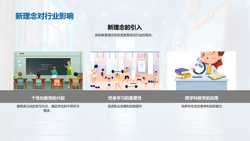 培训行业新技术展示PPT模板