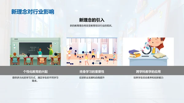 培训行业新技术展示PPT模板