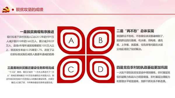 学习解读两不愁三保障打赢脱贫攻坚战PPT模板