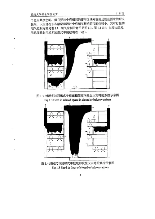 2021年度中庭烟气控制性能化设计工具软件的研究与开发供热供燃气通风及空调工程专业毕业论文