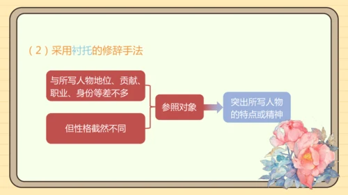 第一单元习作：写出人物的精神（课件）2024-2025学年度统编版语文七年级下册